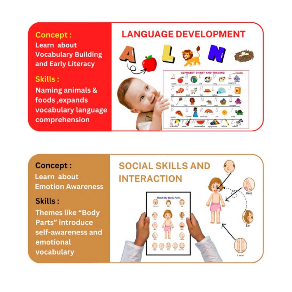 Mini Busy Book – Early Learning Activity Book For Kids (2–4 Ye