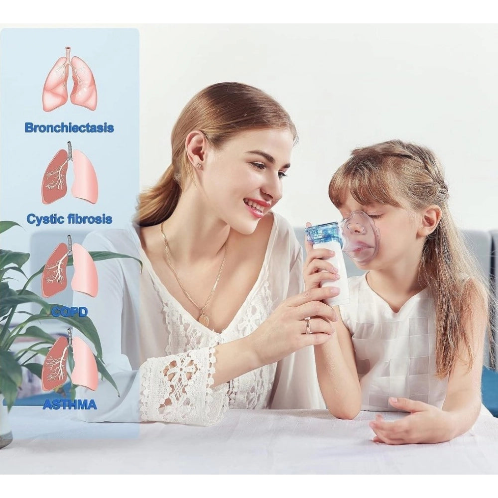Mini Portable Mesh Nebulizer - Pack of 2, Multicolor