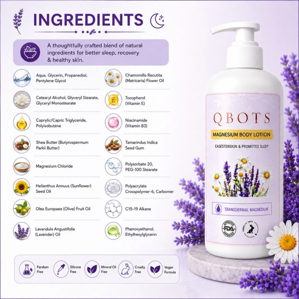 QBOTS Magnesium Body Lotion for Nightly Sleep Muscle Recovery with Lavender &amp; Chamomile | Transdermal Magnesium | Shea Butter &amp; Niacinamide | For Nightly Relaxation &amp; Skin Hydration | 250 ml